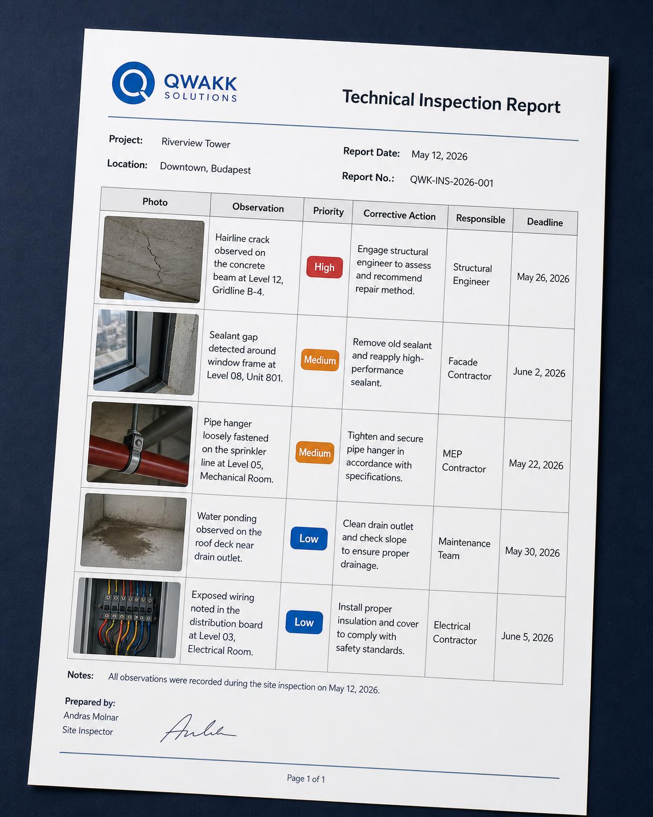 Sample QWAKK technical inspection report with photos, observations, priorities and deadlines